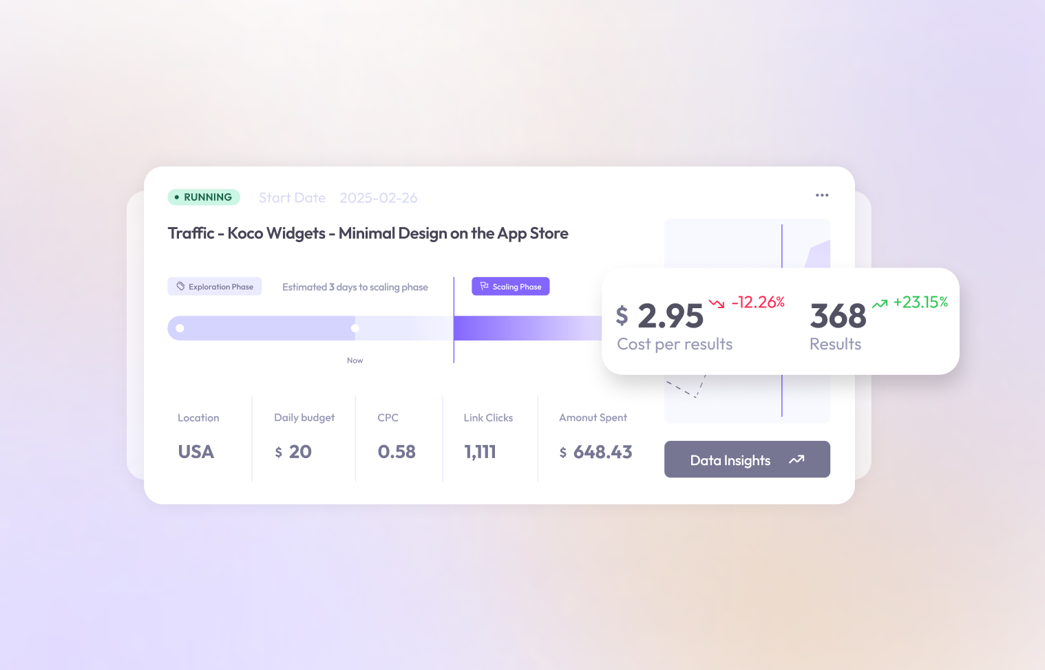 Deliver results clients actually care about