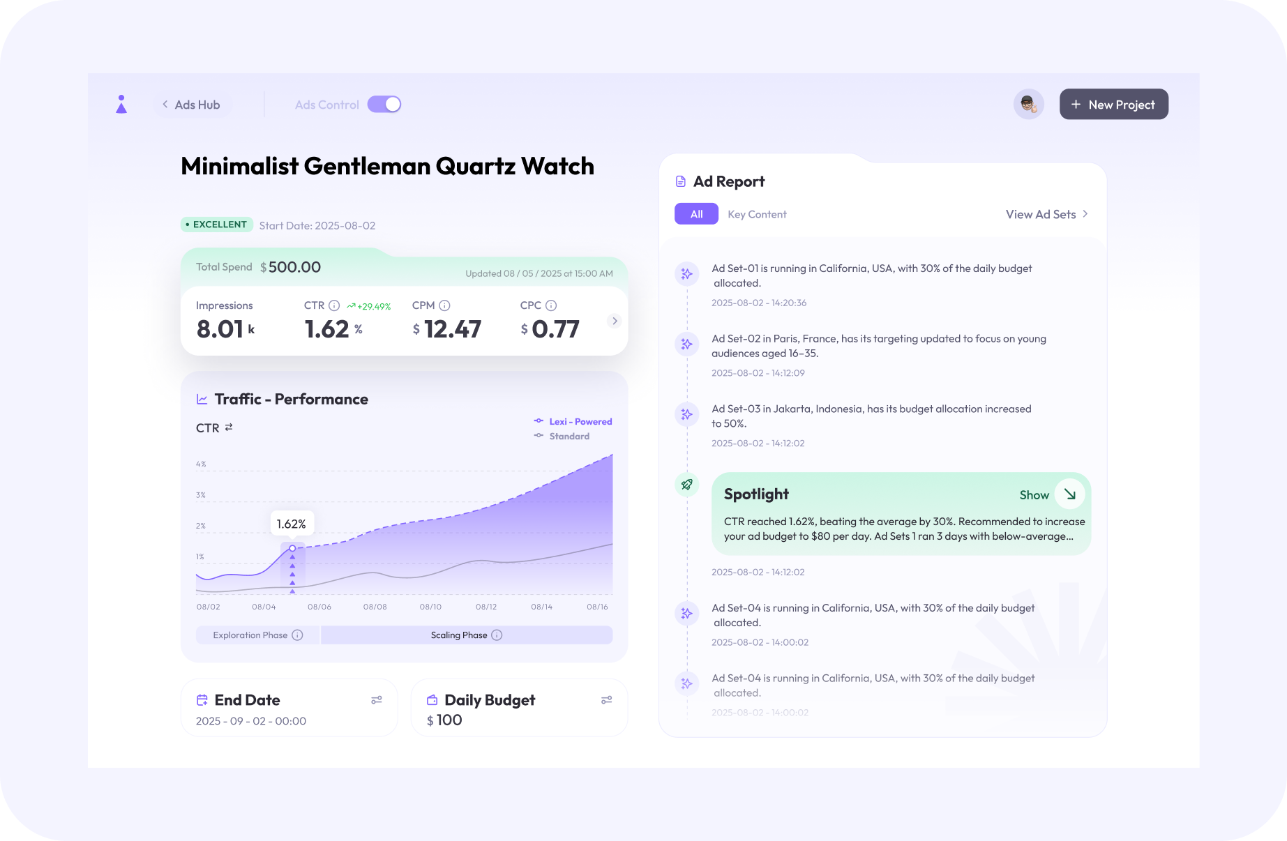 Shopify store showing increased orders